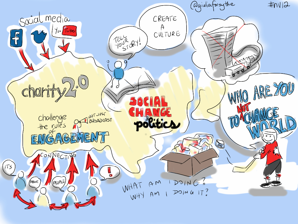 Corrigiendo. | Canal Literatura Corrigiendo. | Canal Literatura