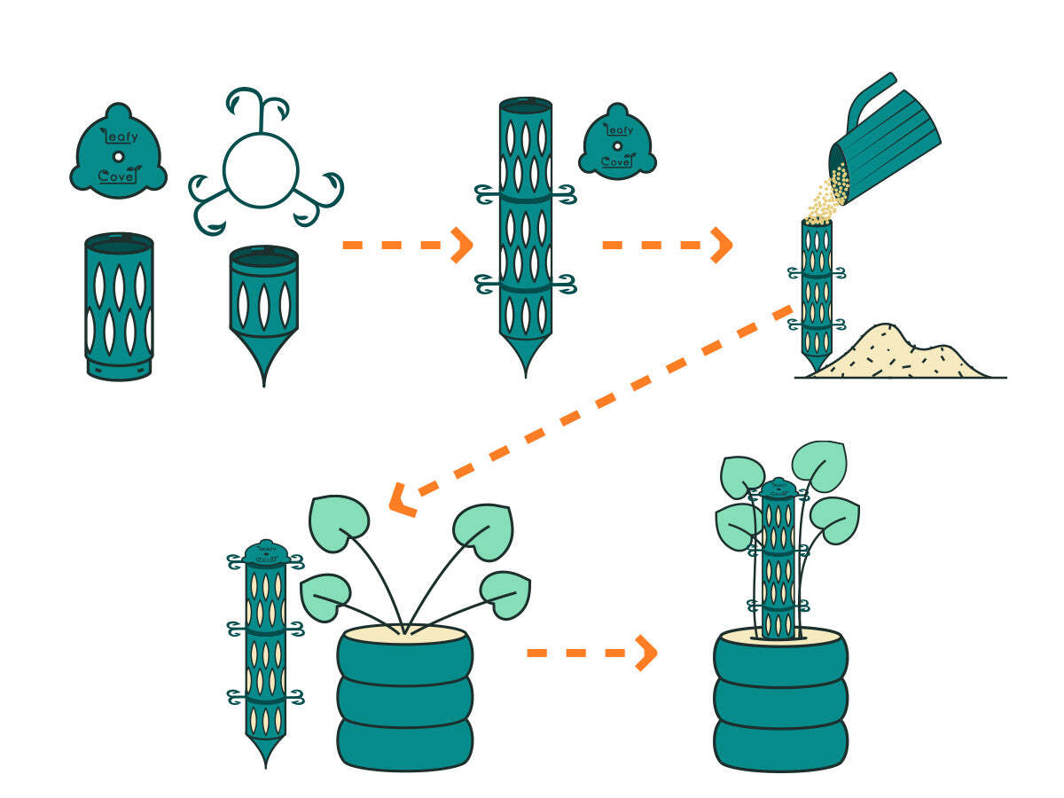 How To Attach Plants To A Moss Pole (The Easy Way!) - Geeky Greenhouse How To Attach Plants To A Moss Pole (The Easy Way!) - Geeky Greenhouse