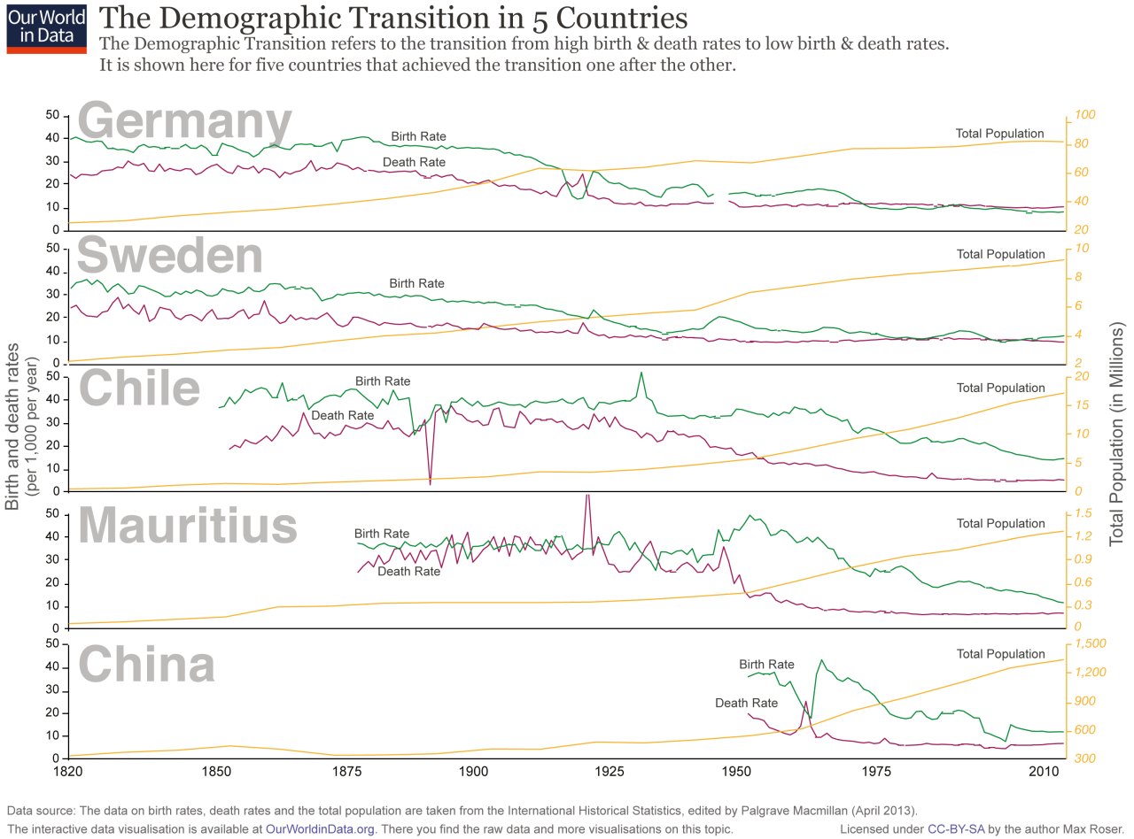 Free Images : light, structure, bridge, night, subway, walk, color ... Free Images : light, structure, bridge, night, subway, walk, color ...